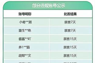 董路：洛国富12强赛最初不是主力和铁子收卓尔的钱，没一毛钱关系